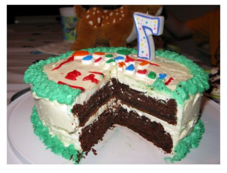 Cake Recipes For Birthdays