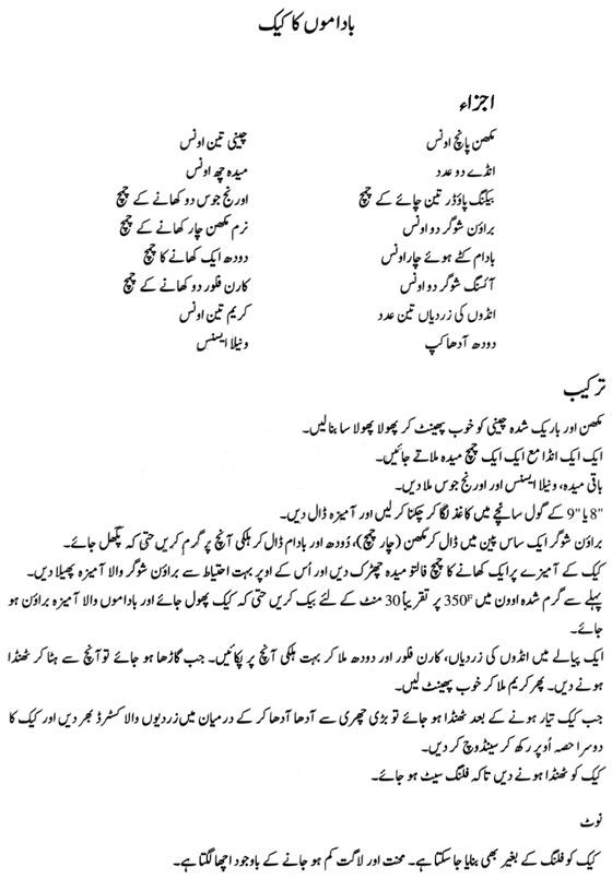 Cake Recipes In Urdu Pakistani
