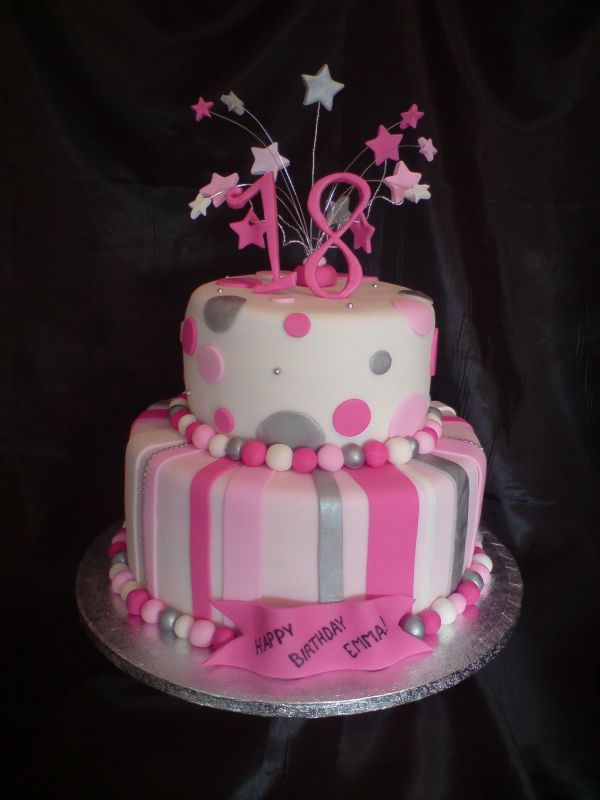 Cakes For Birthdays Idea