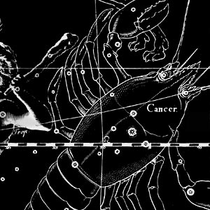 Cancer Sign Zodiac