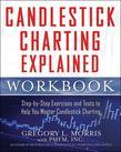 Candlestick Chart Patterns Explained