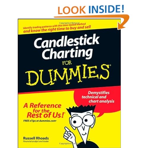 Candlestick Charting Explained 3rd Edition Pdf
