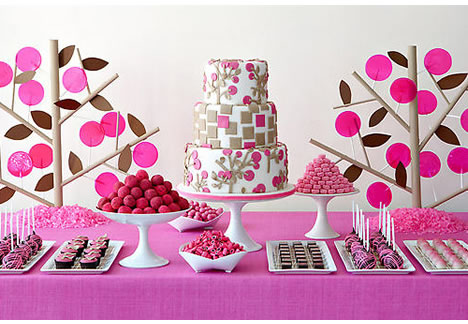 Candy Bar Ideas For Parties