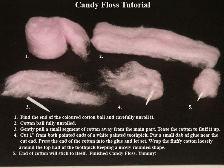 Candy Floss Costume