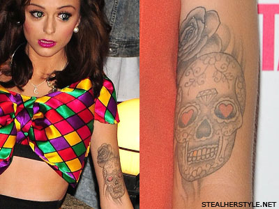 Candy Skull Tattoo Meaning