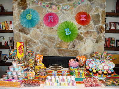 Candyland Party Ideas Adults