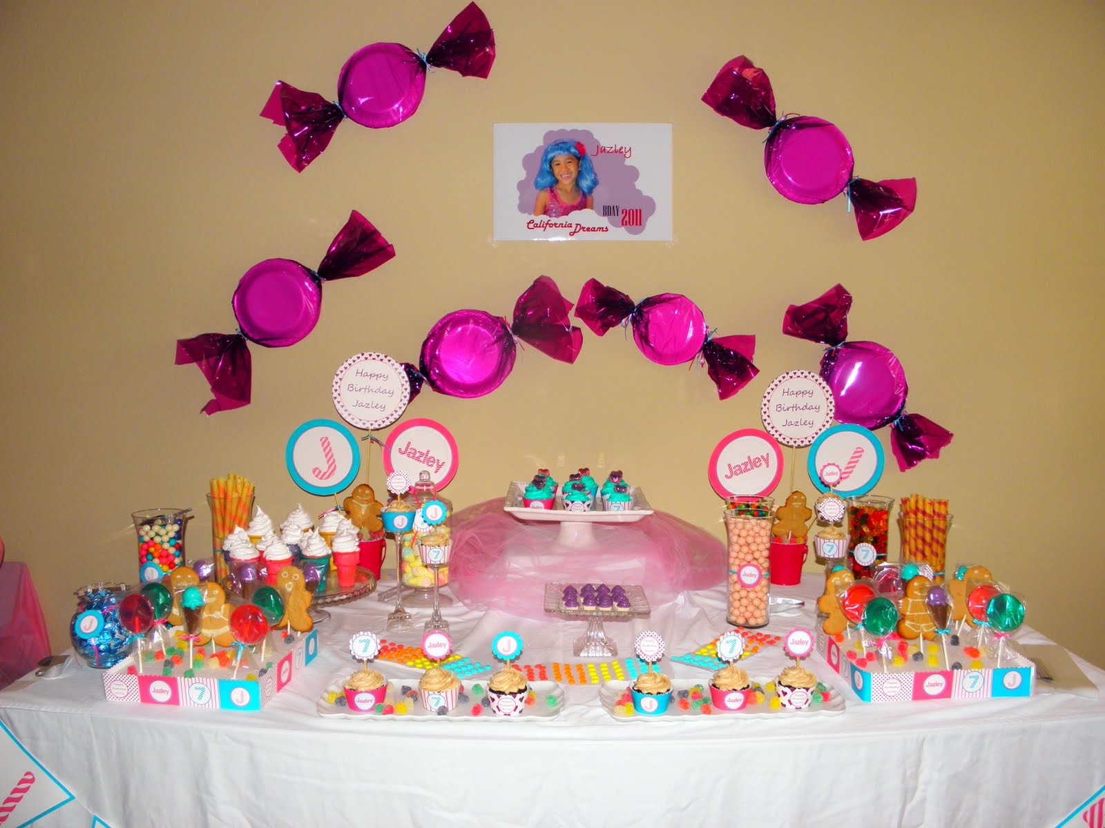 Candyland Theme Party Sweet 16
