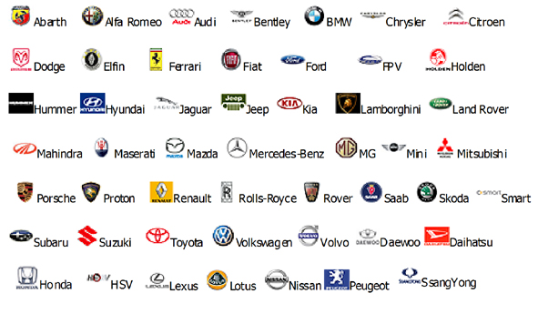 Car Brands Logos And Names