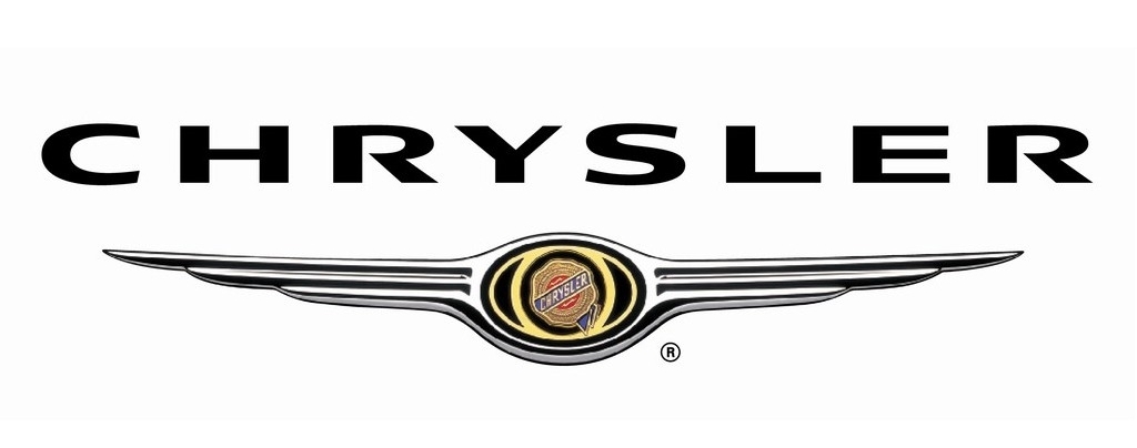 Car Brands Logos List