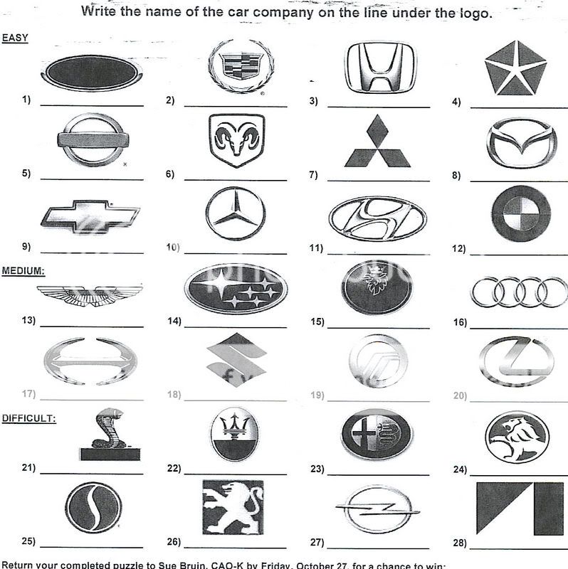 Cars Logo Quiz