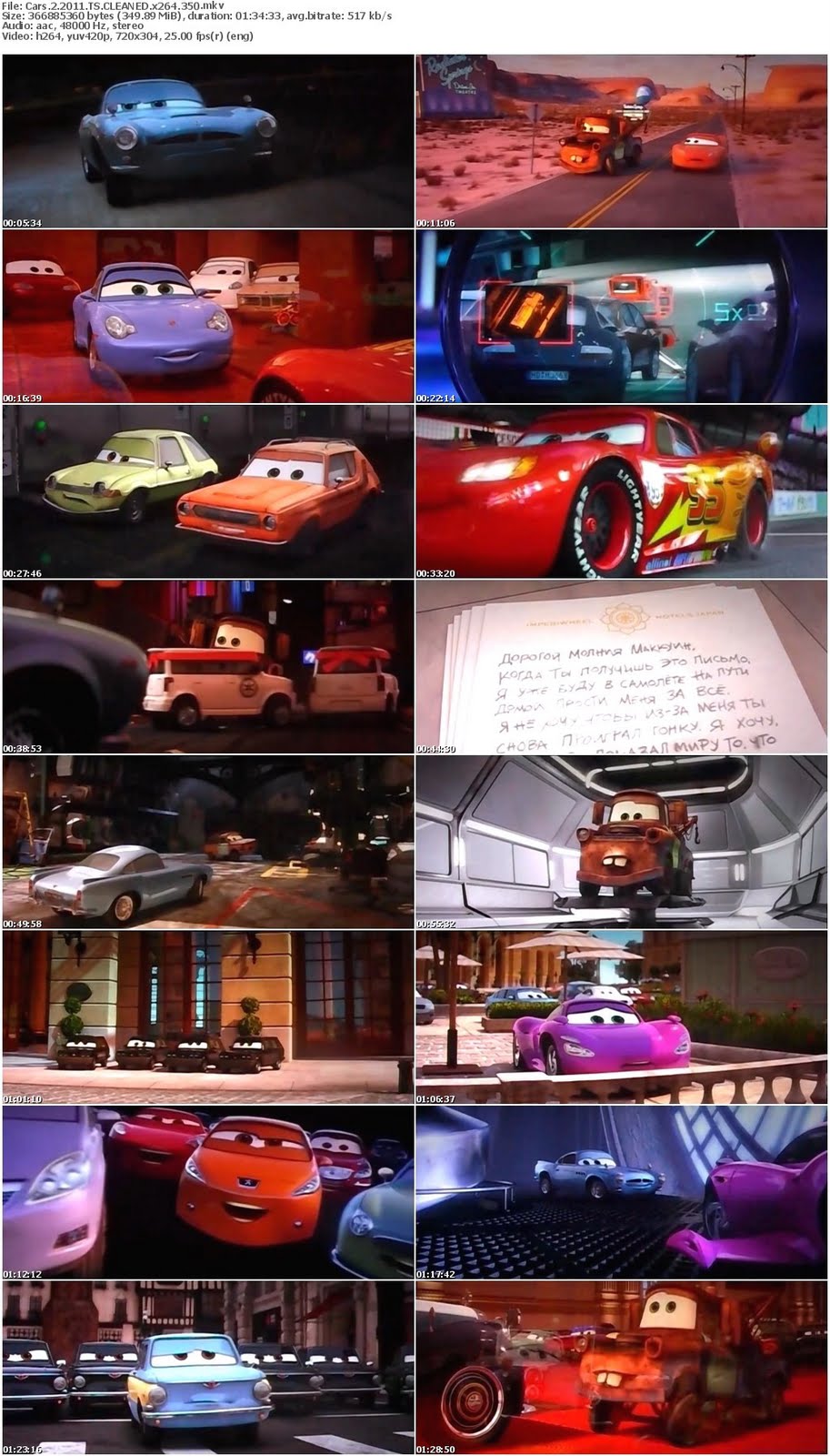 Cars The Movie 2 Free Download