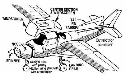 Cessna 172 Skyhawk Specs