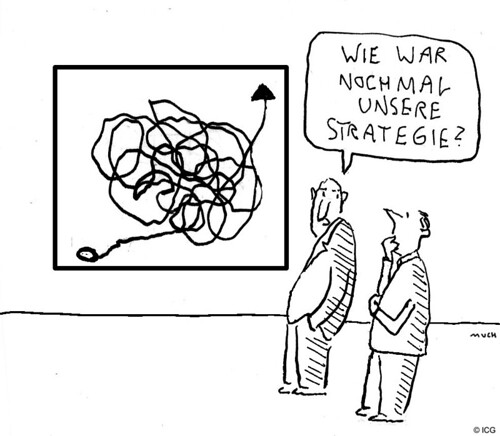 Change Management Cartoon