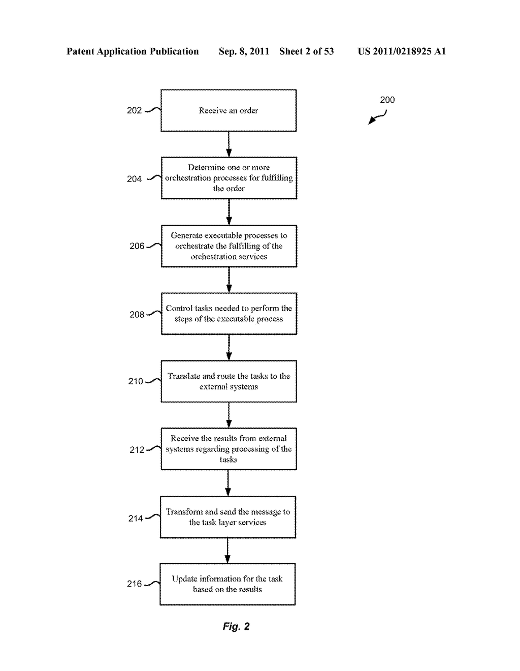 Change Management Framework Diagram