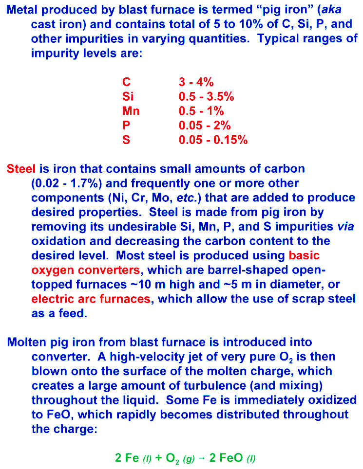 Chemical Properties Of Metals Pdf