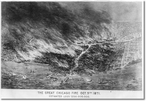 Chicago Fire 1871