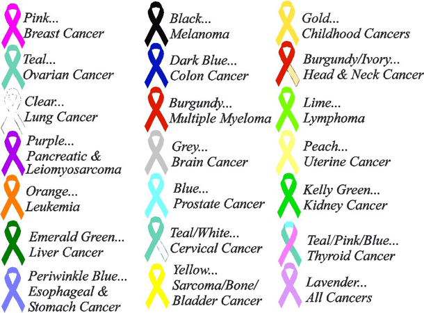 Childhood Cancer Ribbon Images