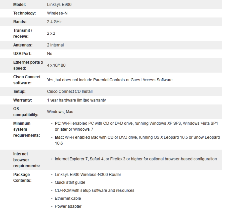 Cisco Linksys E900 Password