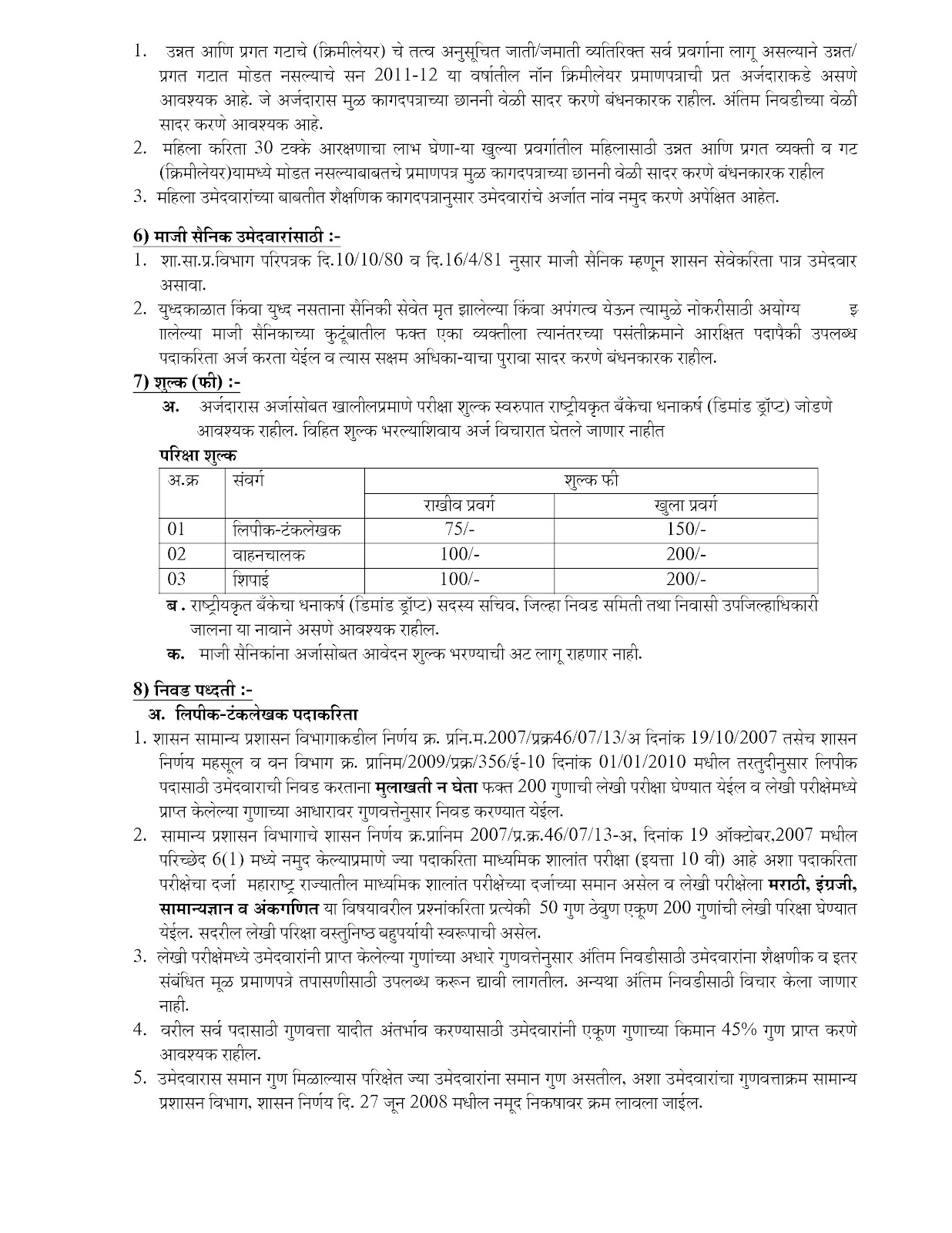 Collector Office Kolhapur Talathi Result 2011