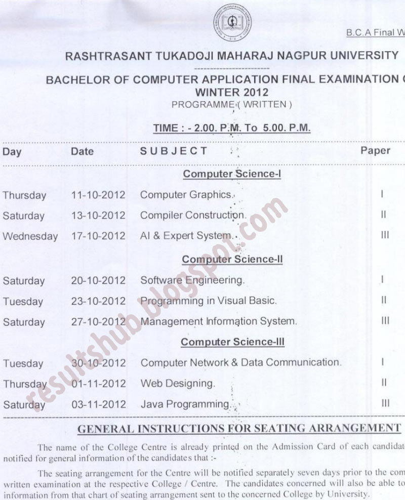 Collector Office Nagpur Talathi Result 2012