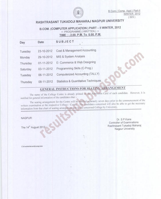 Collector Office Nagpur Talathi Result 2012