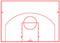 College Basketball Court Dimensions Vs Nba