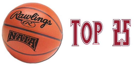 College Basketball Rankings 2013 Coaches Poll