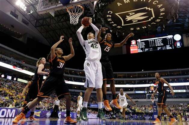 College Basketball Scores Women