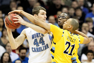 College Basketball Teams In North Carolina