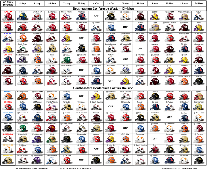 College Football Helmets