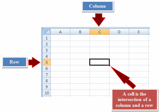 Columns And Rows In Excel