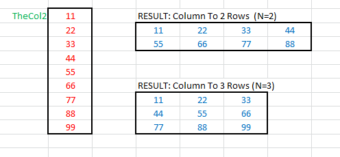 Columns And Rows Matrix