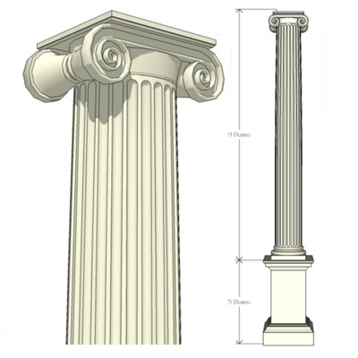 Columns Doric Ionic Corinthian