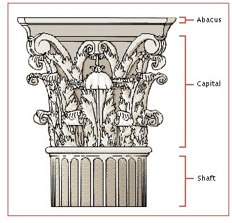 Columns Greek