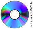 Compact Discs Work