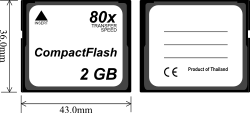 Compact Flash Card Reviews 2011