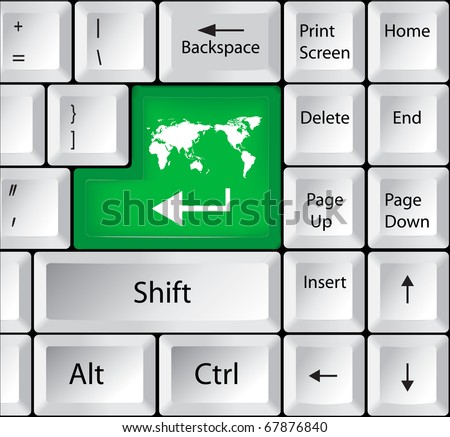 Computer Keyboard Keys Names