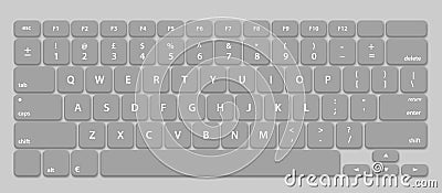 Computer Keyboard Layout Picture