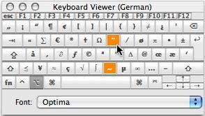 Computer Keyboard Symbols