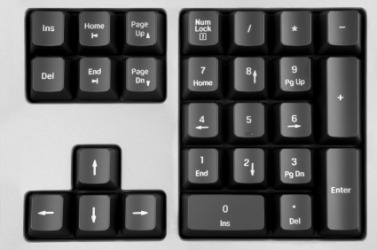 Computer Keyboard Symbols Names
