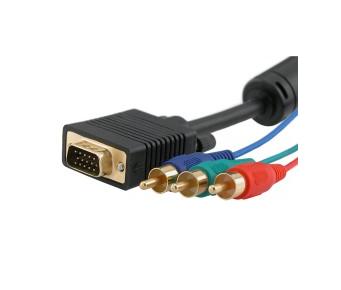 Computer Monitor Cable To Rca