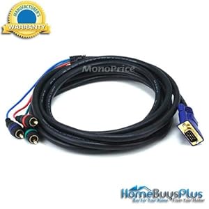 Computer Monitor Cable To Rca