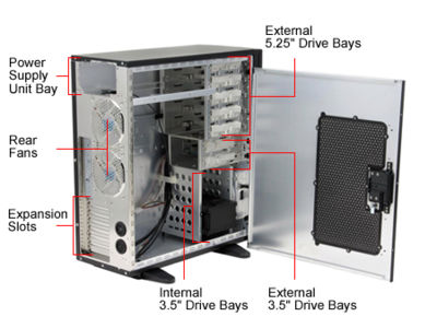 Computer Parts Images