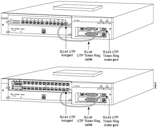 Console Cable Cisco