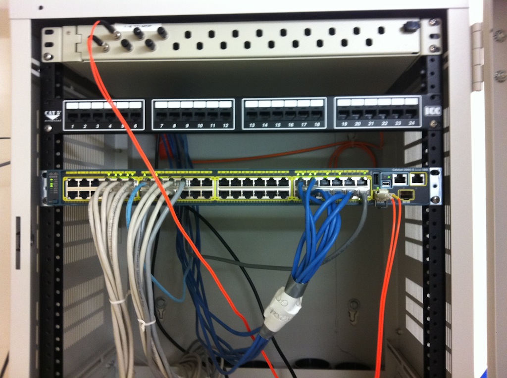 Console Cable For Cisco Router