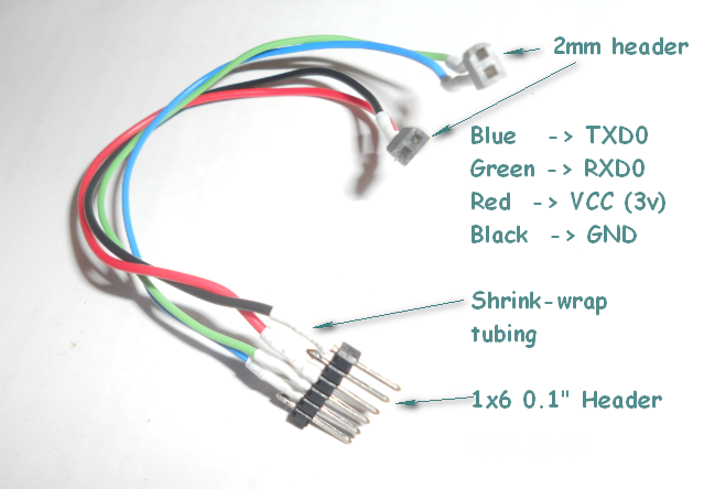 Console Cable Pinout
