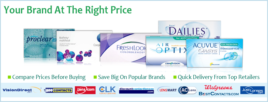 Contact Lenses Brands