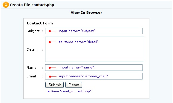 Contact.php File