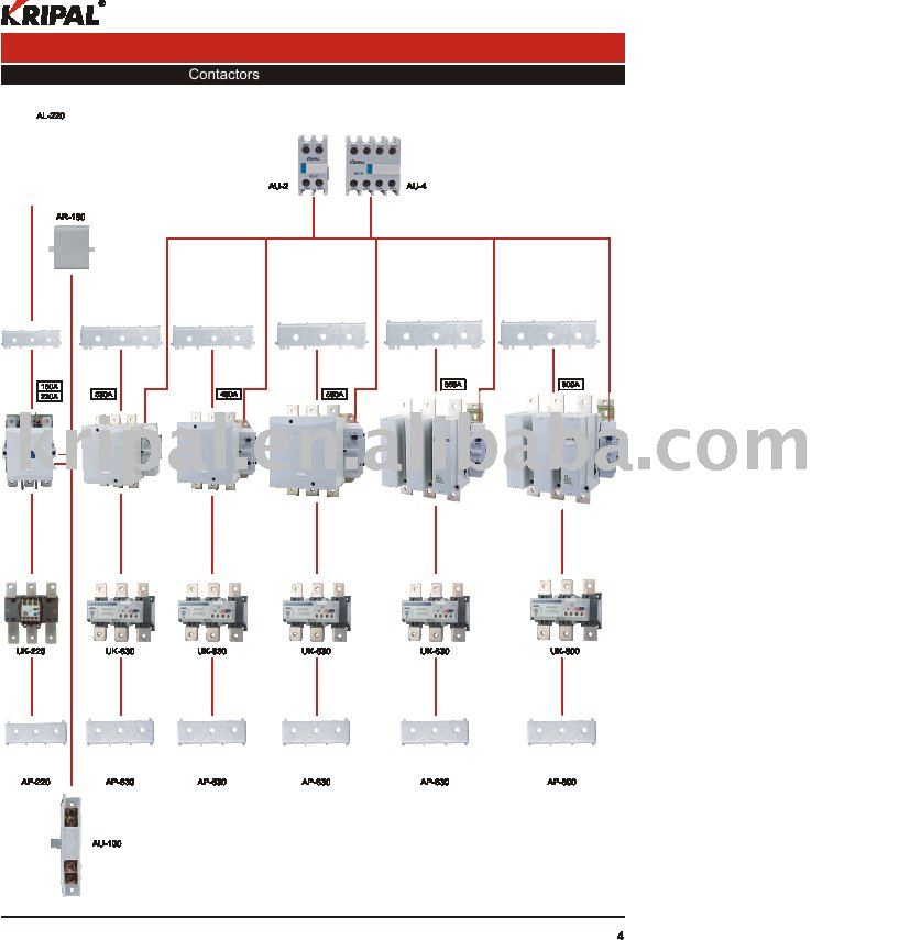 Contactor Coil