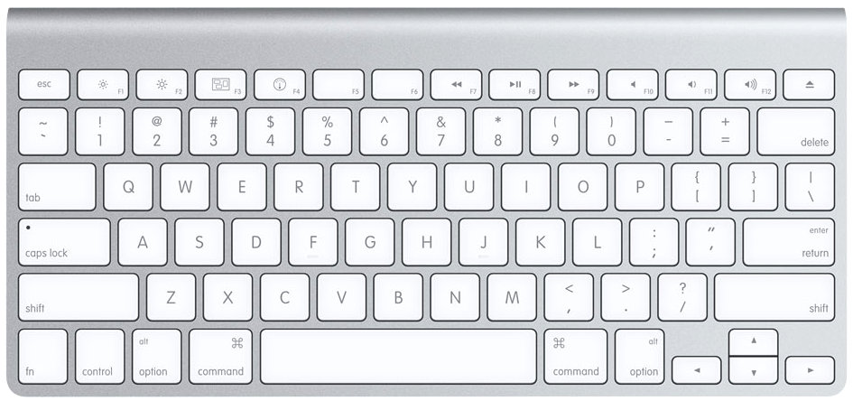 Copyright Symbol Mac Keyboard Shortcut